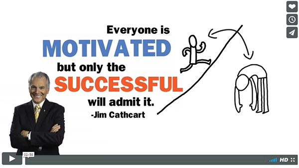 Jim's 4 minute sketch video on motivation