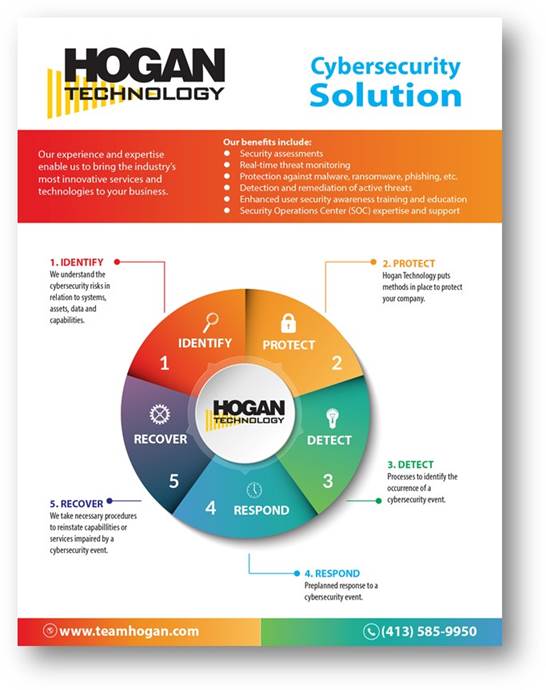 Cybersecurity Awareness TAG Ad 4