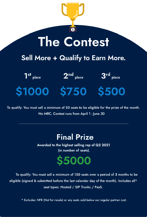 The Contest: To qualify you must sell a minimum of 50 seats to be eligible for the prize of the month. No MRC. Contest runs from April 1 - June 30. Final Prize $5000: Awarded to the highest selling rep of Q2 2021.