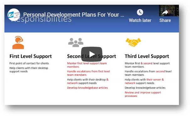 Personal Development Plans for Your Technicians Webinar Recording