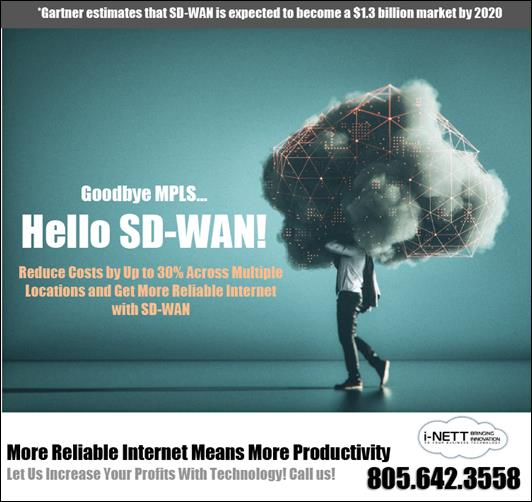 SD-WAN using cloud