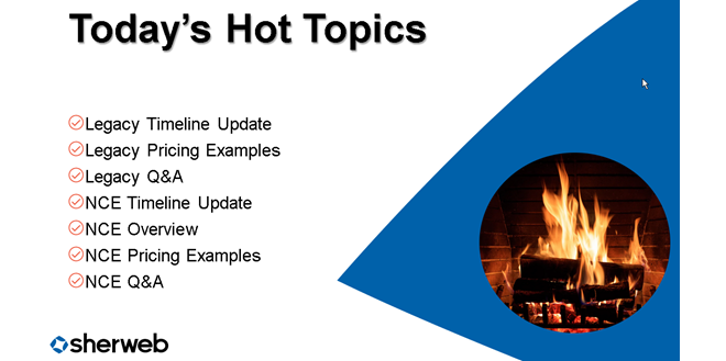 Infographic about Sherweb Hot Topics