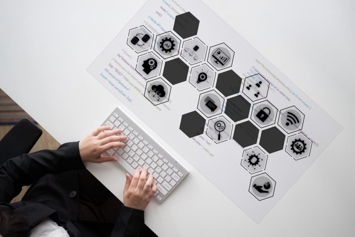 AI assessment.