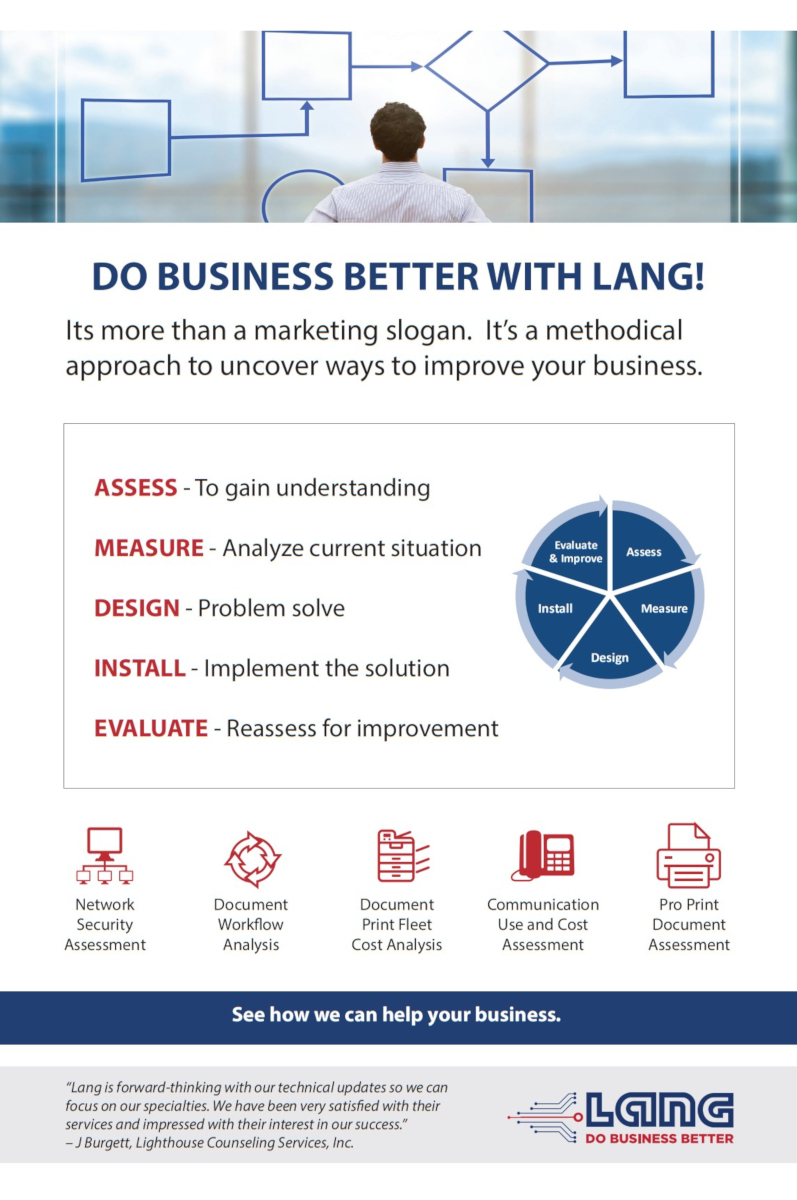 Office Posters Vision, Mission, and Values