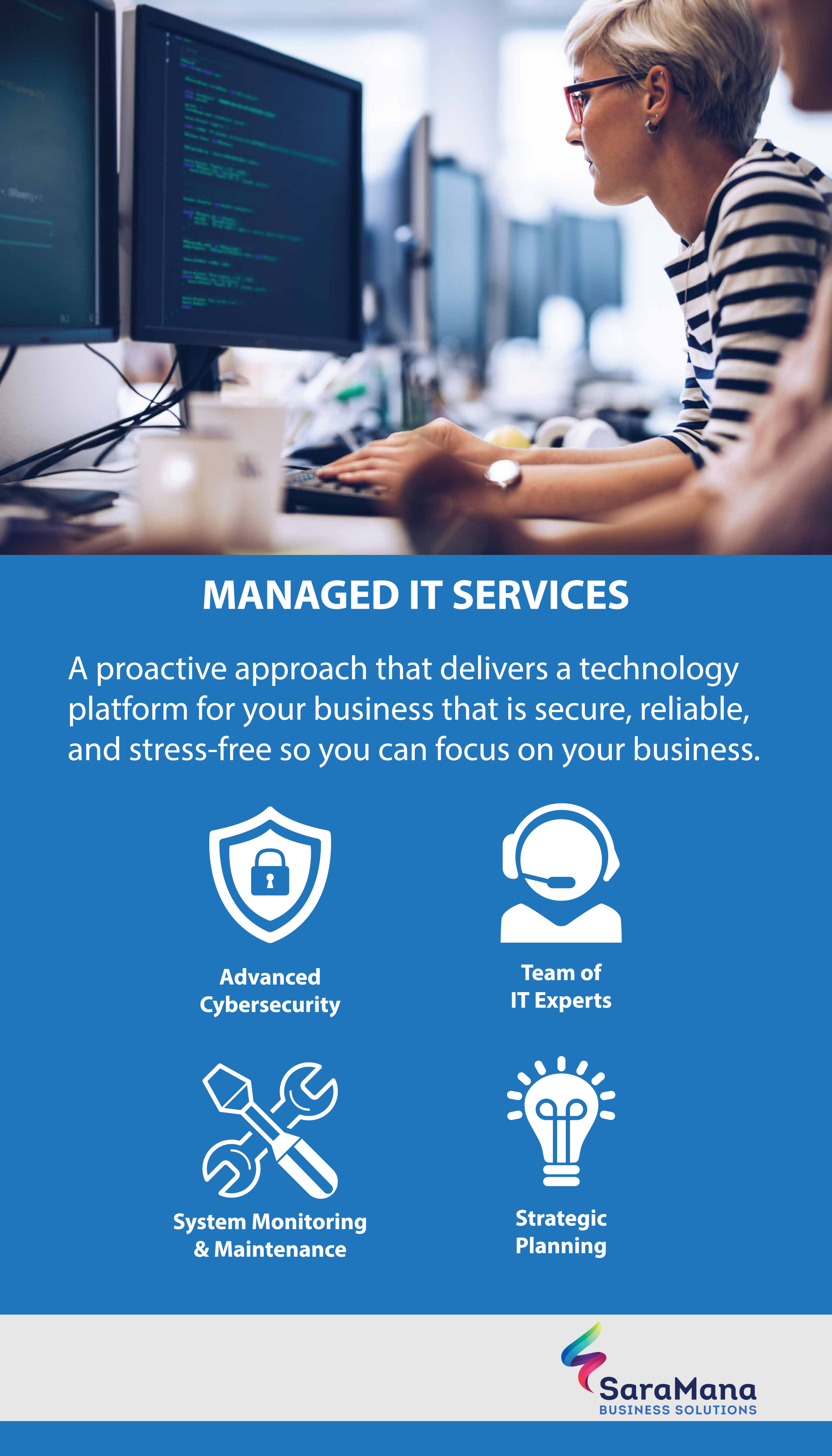 Office Posters Managed IT Solutions