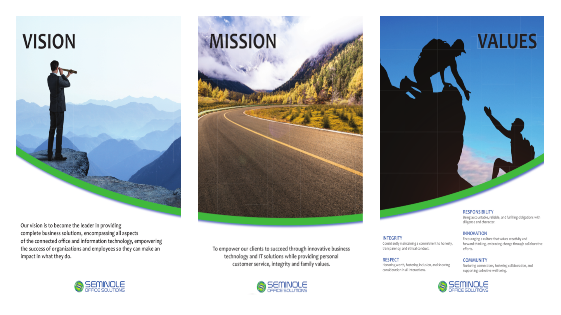 Office Posters Vision, Mission, and Values
