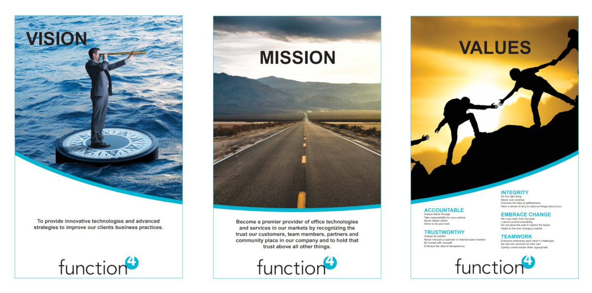 Office Posters Vision, Mission, and Values